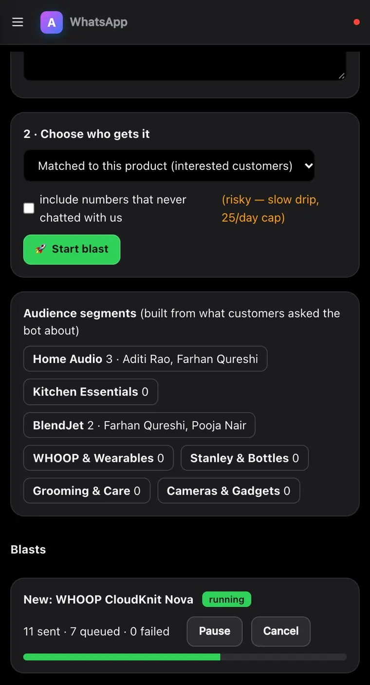 Offers sent to the right customers