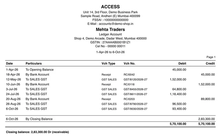 The ledger, as a PDF