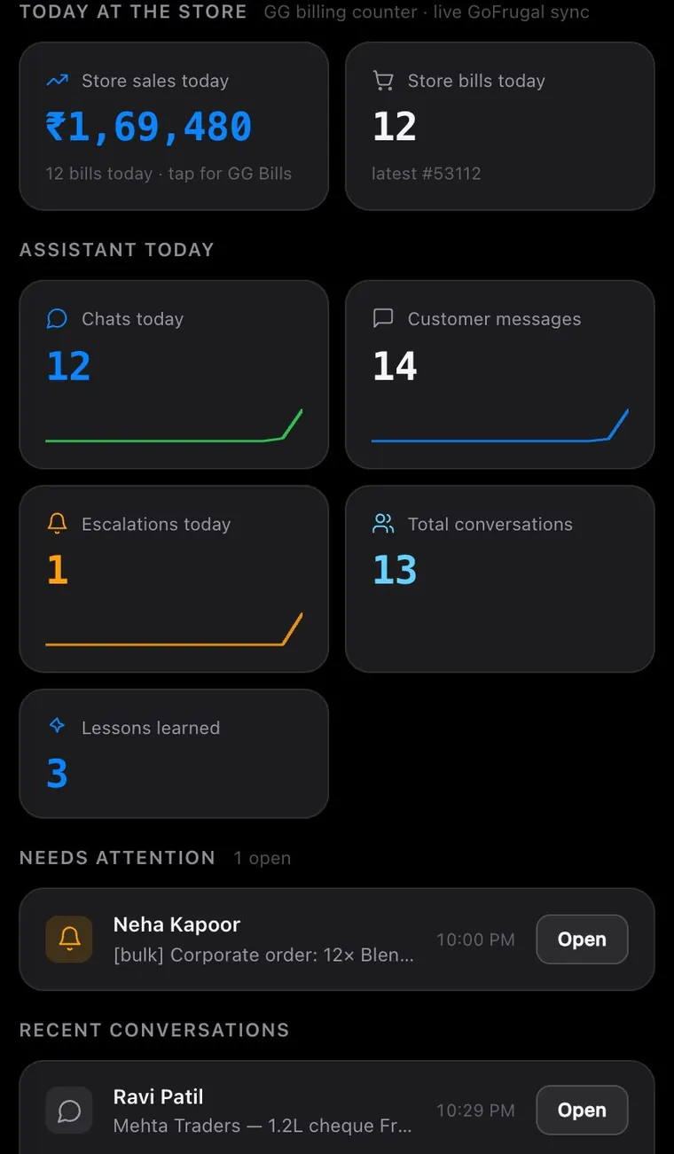 The whole shop on one screen
